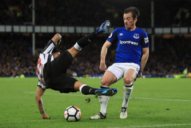 重要里程碑 重要里程碑