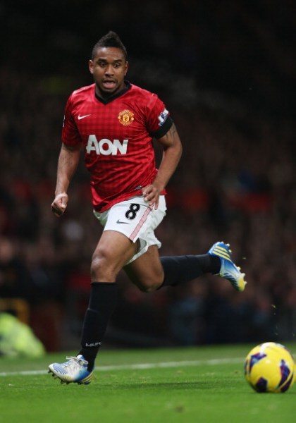 球员需要的 球员需要的